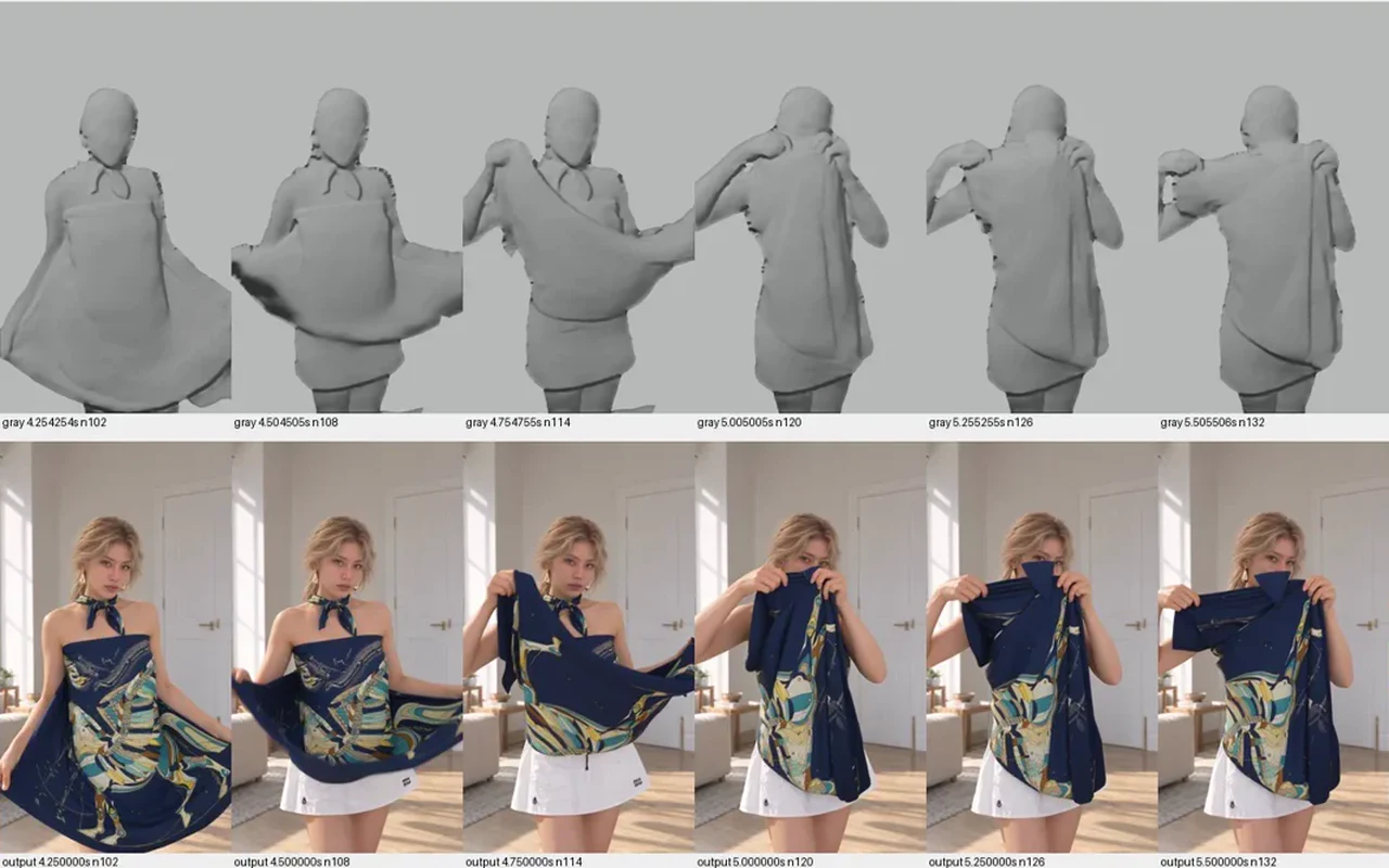 Faceless 2.5D Clay vs Synthetic Brand Output Matrix